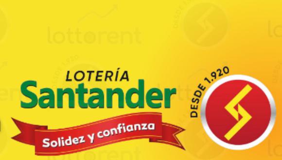 La Lotería Santander nació en 1920 en Colombia. (Foto: Santander)