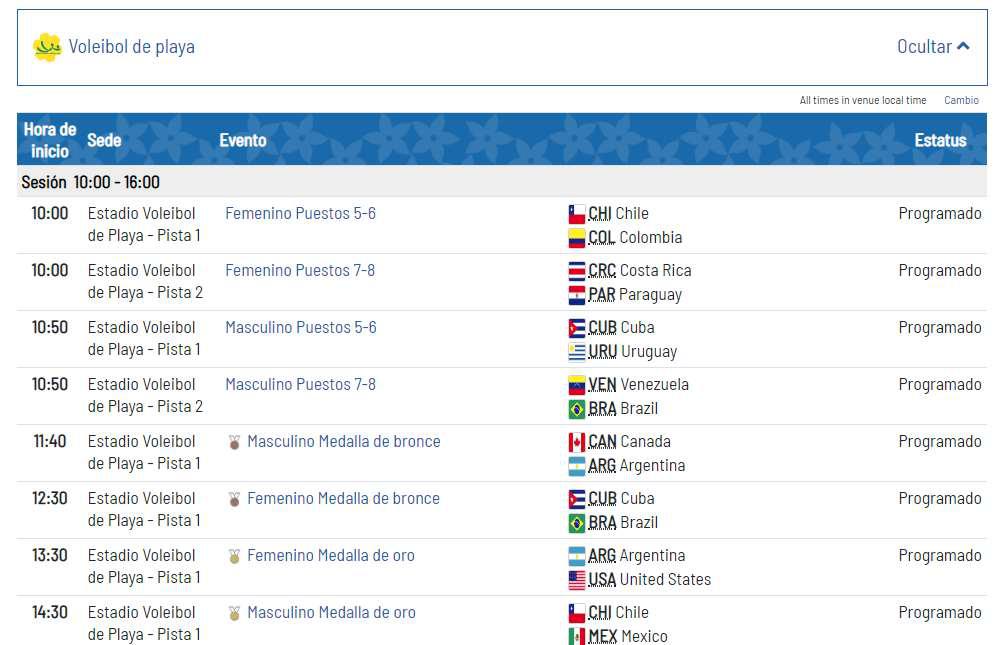 Lima 2019: todo el cronograma vóley de playa. (Foto: Captura)