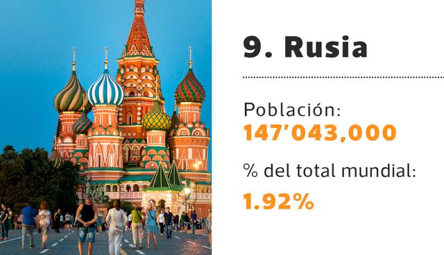 FOTO 9 | 9. Rusia