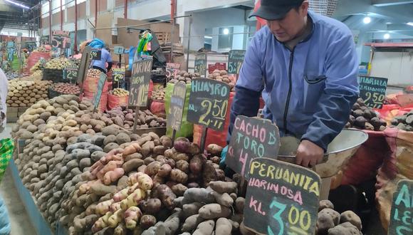 Inflación comienza a ceder en el Perú