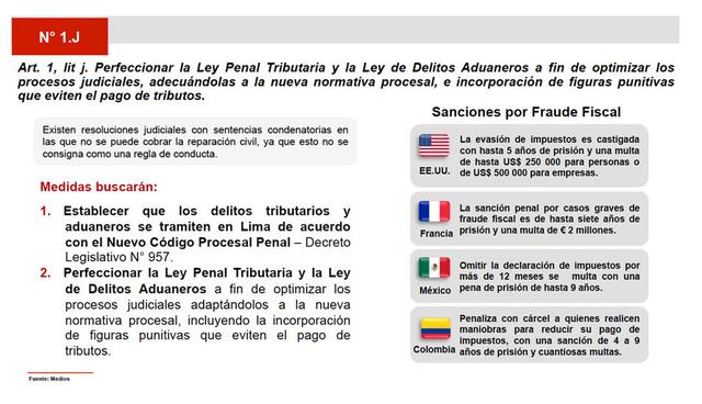 FOTO 19 | Fuente: MEF