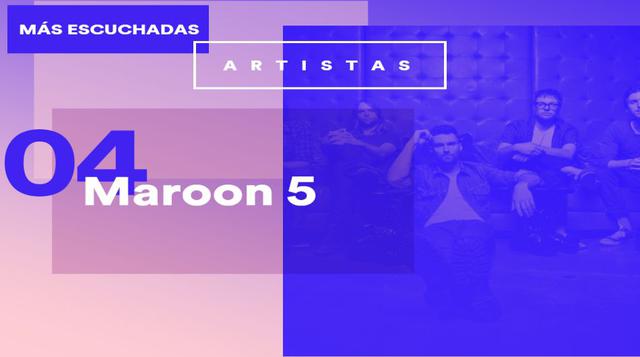 La banda estadounidense Maroon 5 es la cuarta más escuchada en el mundo.
