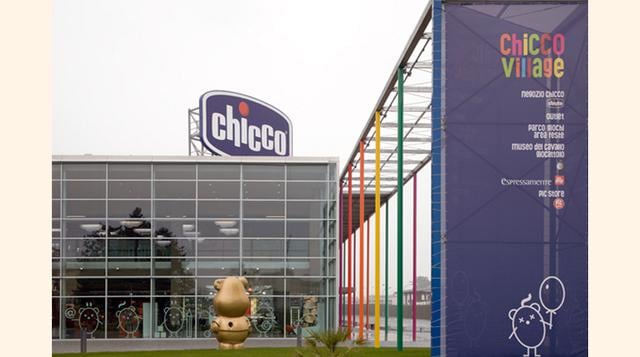 Chicco. Esta empresa dedicada a la producción de artículos para recién nacidos, a principios de los años noventa se vio involucrada en un escándalo. La fábrica de nacionalidad china que manufacturaba los productos para Chicco sufrió un terrible incendio d