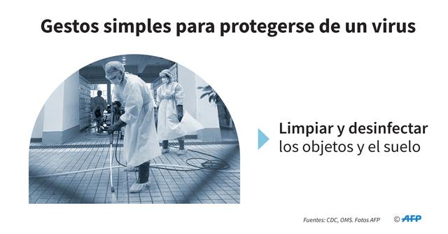 FOTO 6 | Limpiar y desinfectar
los objetos y el suelo. (Foto: AFP)